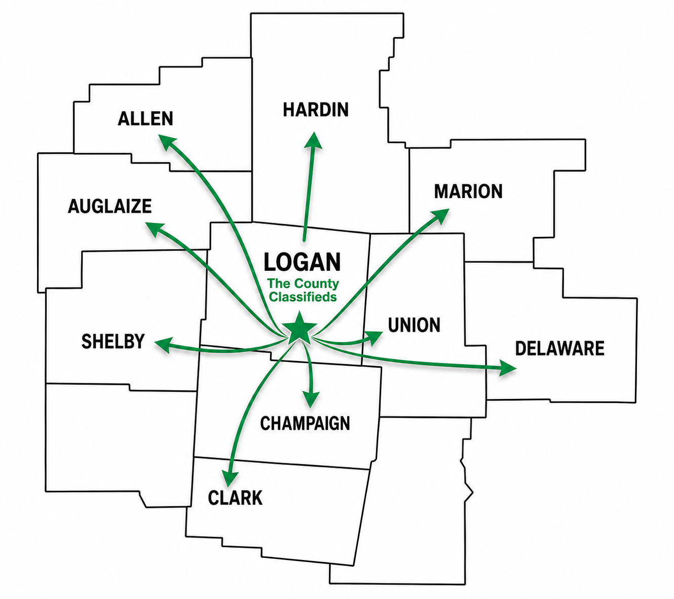 The County Classifieds distribution